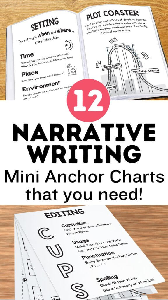Narrative Writing Anchor Charts for Elementary Students Learning to be Better Writers.